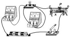 如圖所示.在測定 小燈泡電功率 的實驗中.電源電壓為4.5v.小燈泡額定電壓為2.5v.電阻約為10&omega;. 1 請你用筆畫線代替導線.將圖甲中的實物電路連接完整. 2 小劉同學在實驗中連接好電路