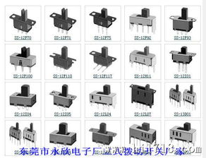 電子開關的種類與應用 從拔動開關到滑動開關的全面解析